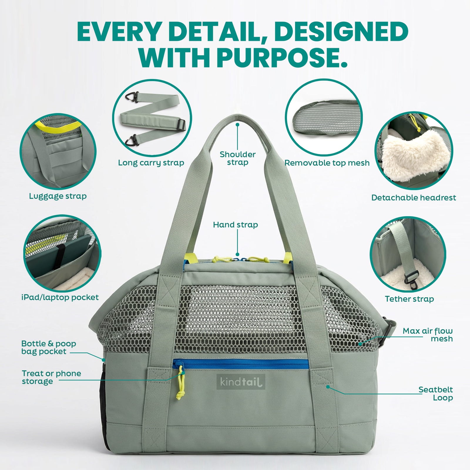 PAWD Pet Carrier Bag